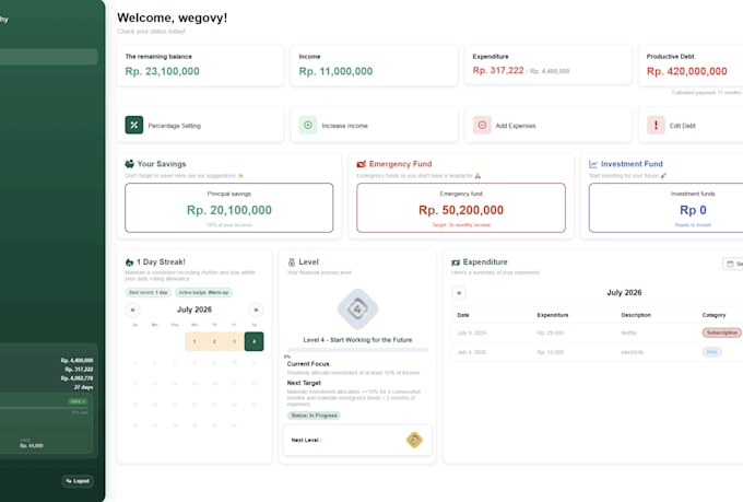 do figma to angular full frontend conversion